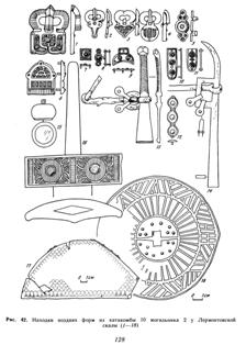 Находки поздних форм из катакомбы 10 могильника 2 у Лермонтовской скалы
