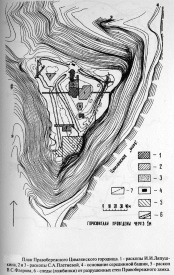 Правобережное Цимлянское городище