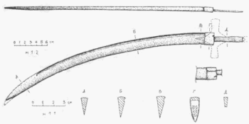 Боевой нож из несанкционированных раскопок на юге России
