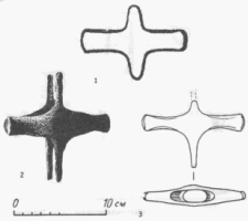 Сабельное перекрестье из курганной группы у ст. Абинской