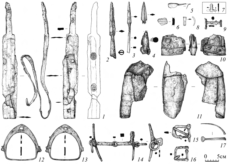 Предметы погребального инвентаря из воинского захоронения № 19.