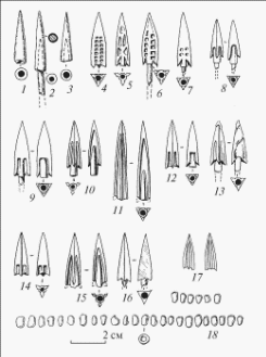Малая Лепетиха, курган 10. Инвентарь погребения 4: 1 - кость; 2, 3 - дерево; 4-17 - бронза; 18 - стекло