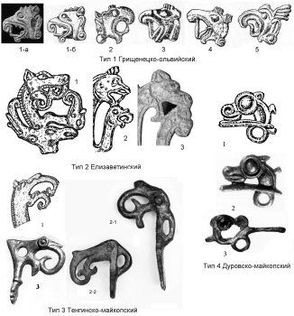 Образ грифона. Головы. Тип 1 Грищенецко-ольвийский