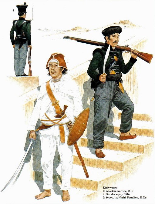 Британские гуркские полки