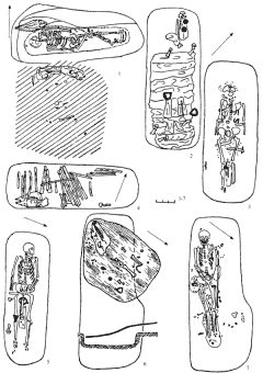 Захоронения воинов-батыров