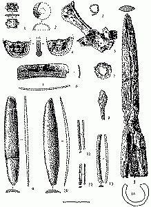 Могильный инвентарь из погребения Калиновский 28