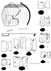 Сидорово. Малое городище. Керамика