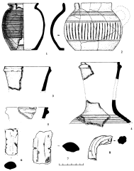 Сидорово. Керамический комплекс