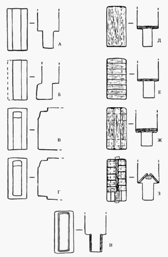 Археологический комплекс у с. Сидорово. Погребальные сооружения. Виды перекрытий могильных ям: а, в, г — ямы с заплечиками; б — яма с подбоем; д — продольное перекрытие; е —поперечное перекрытие; ж — комбинированное перекрытие; з — двухскатное перекрытие; и — гробовища-рамы в погребениях.