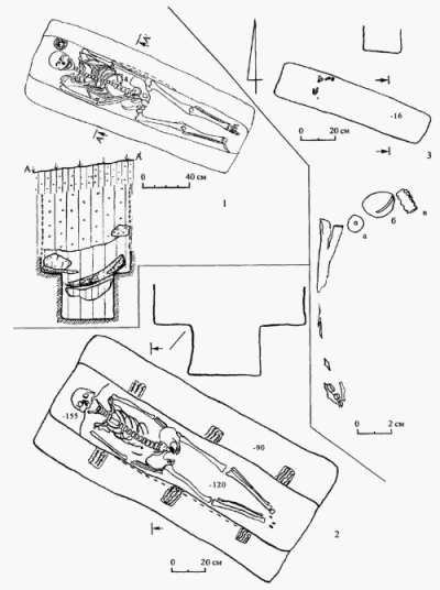 Могильник 1 археологического комплекса у с.Сидорово. Погребения с вещами: 1 — погр.28; 2 — погр.190; 3 — погр.169.