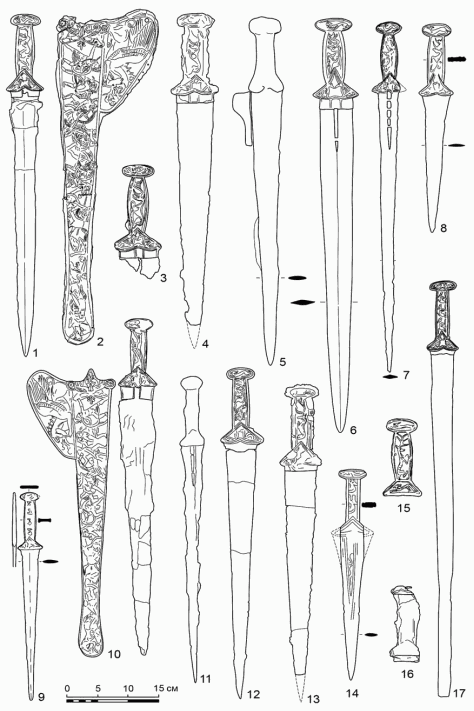 Скифские мечи и кинжалы типа Чертомлык