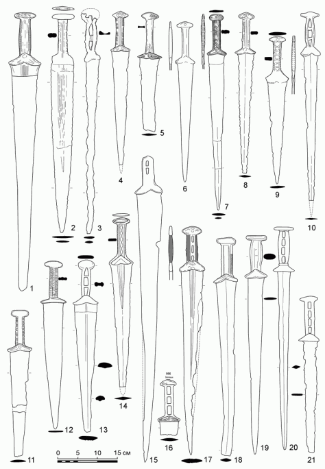 Скифские мечи и кинжалы типа Чертомлык