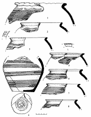 Сидоровское городище. Фрагменты горшков: 1 — раскоп 7, хоз. яма 5; 2, 4 — раскоп 7, хоз. яма 8; 6-8 — раскоп 7, хоз. яма 4; 3, 5 — помещение 7.