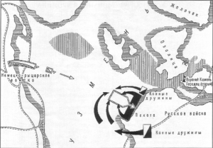 Схема Ледового побоища