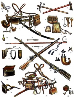 козацька зброя