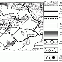 почвенный покров
