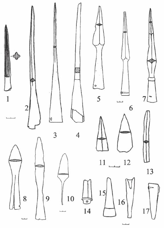 Наконечники копий и втоки из раскопок памятников Верхнего Посурья и Примокшанья XI-XIII веков