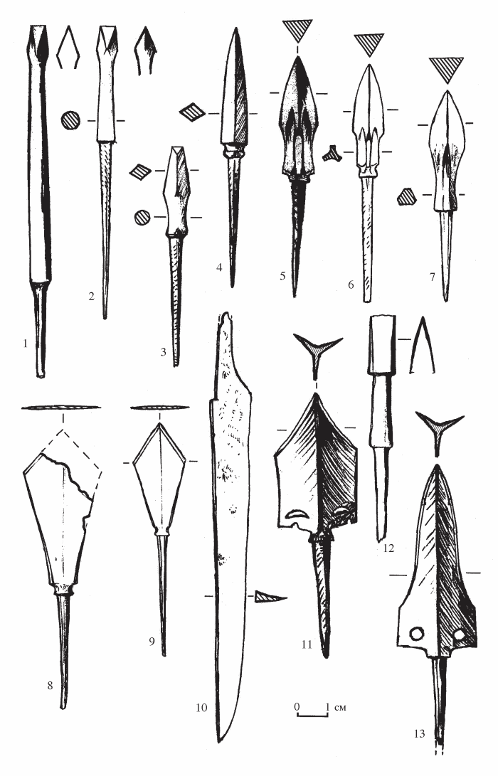 наконечники стрел и нож