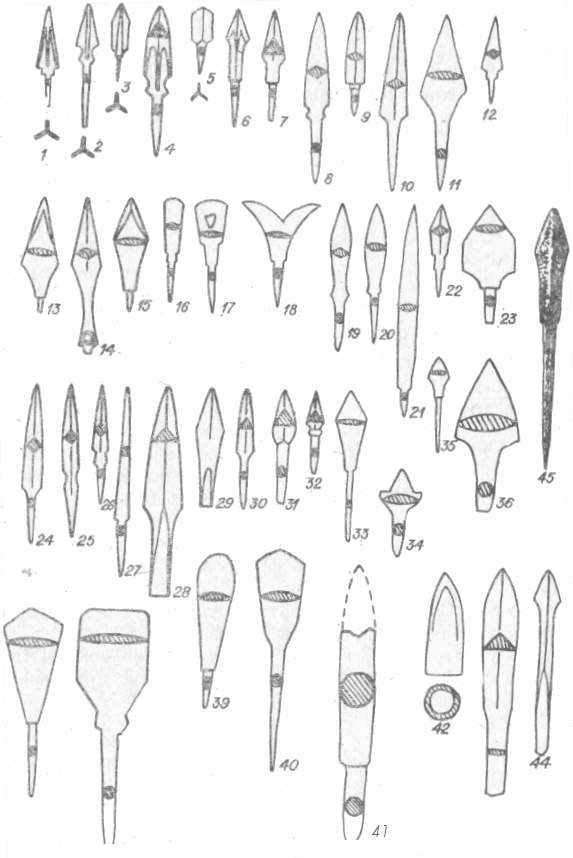 наконечники стрел из погребений VII-XIV вв. Южного Урала и Приуралья