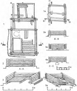Гражданская архитектура Киева Х–ХII вв.