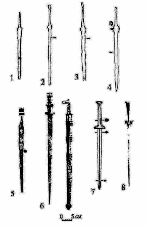 Находки кинжалов