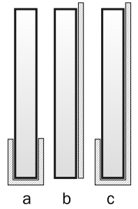 Пластина ламелляра, вид сбоку: a) с кожей, обхватывающей кромку пластины, b) с кожаной подкладкой сзади, c) с кожаной подкладкой и обхваченной передней нижней частью пластины