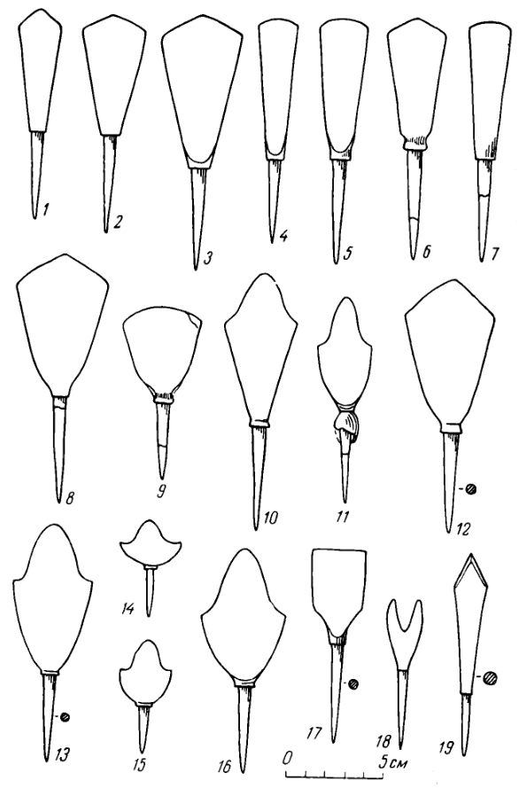 Монгольские наконечники стрел XIII-XIV вв. из курганов кочевников Поволжья и Украины