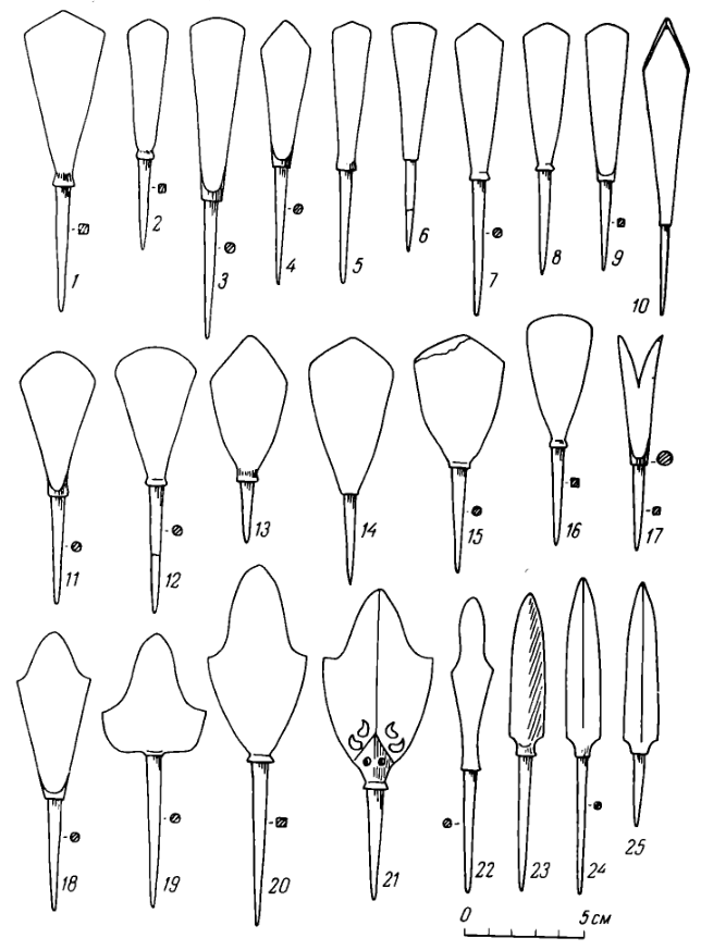 Монгольские наконечники стрел XIII-XIV вв. на территории Восточной Европы