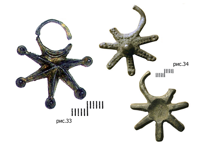 Колты из оловянисто-свинцовых сплавов
