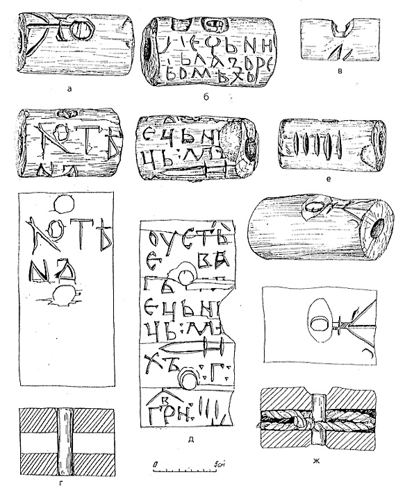 Замки-бирки XI – начала XII в. для запирания мешков с ценностями