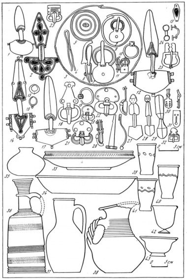 Предметы из погребений первой группы (трупоположения)