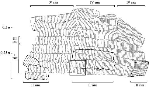 Панцирь из погребения 12 кургана 1 могильника Восточномалайский II как он лежал в погребении
