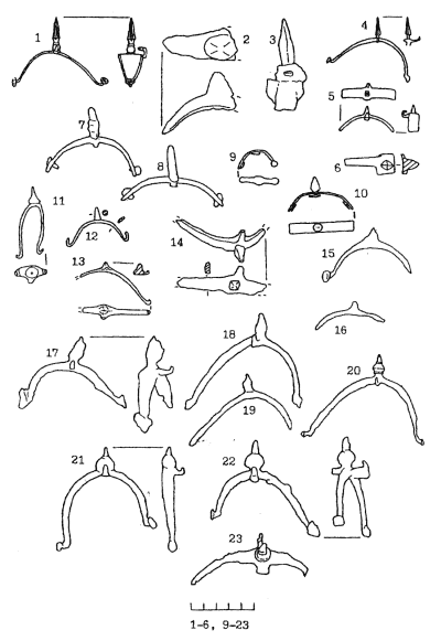 Шпоры Черняховской культуры