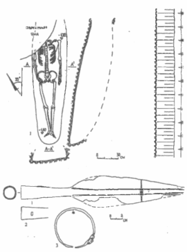 План поховання та інвентар: 1 план та розріз поховання; 2 наконечник списа; 3 браслет. Матеріал: 2, 3 залізо.