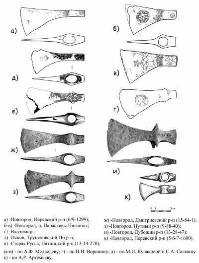 Топоры-чеканы XIV-XV вв. из древнерусских городов.