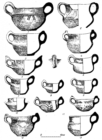 Посудини з двом а ручками