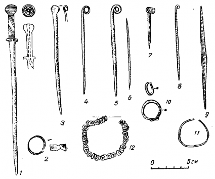 Вироби з бронзи