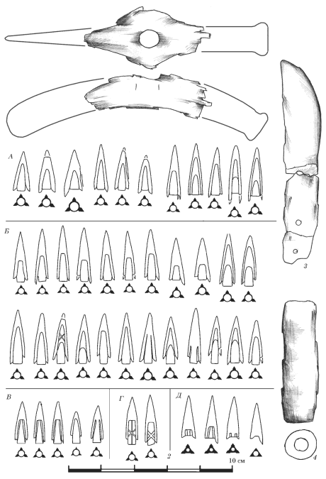 Материалы из кургана 28 захоронения 1: 1 - топор; 2 - наконечники стрел; 3 - нож; 4 - вток