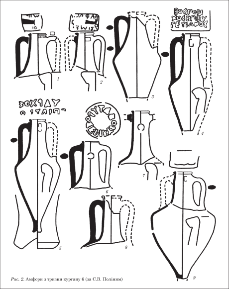 Амфоры с тризны кургана 6 (согласно С.В. Полину)