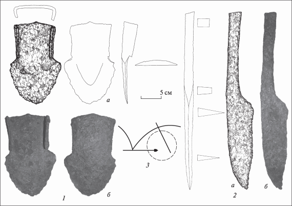 Орудия первичной обработки из фондов Боярского краеведческого музея (а - прорисовка б - фото): 1 - наральник; 2 - резец; 3 - схема орудия плужного типа и места использования железных деталей