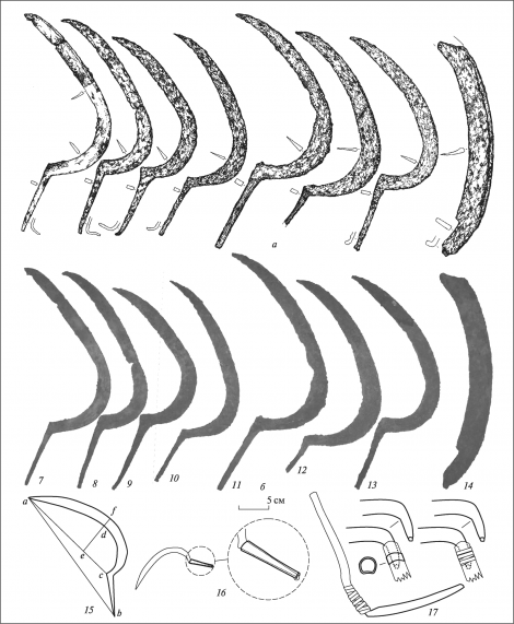 Орудия труда для сбора урожая из окрестностей Боярки; фонды Боярского краеведческого музея (а - прорисовка б - фото): 7-13, 15, 16 - серпы; 14, 17 - коса-горбуша (15 - указатель промеров см. Таблицу, 16, 17 - графическая реконструкция инвентаря)