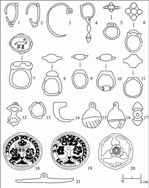 Салтовские вещи Верхнею и Среднего Дона