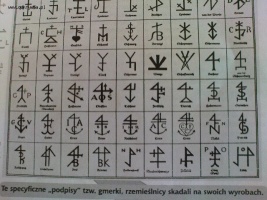 Подпись - герб - гмерк